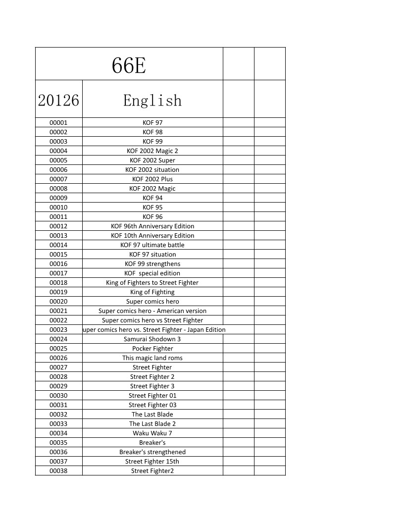 CONSOLE DE JEUX M15 SANS FIL + DE 20000 JEUX INTEGRE – Image 5