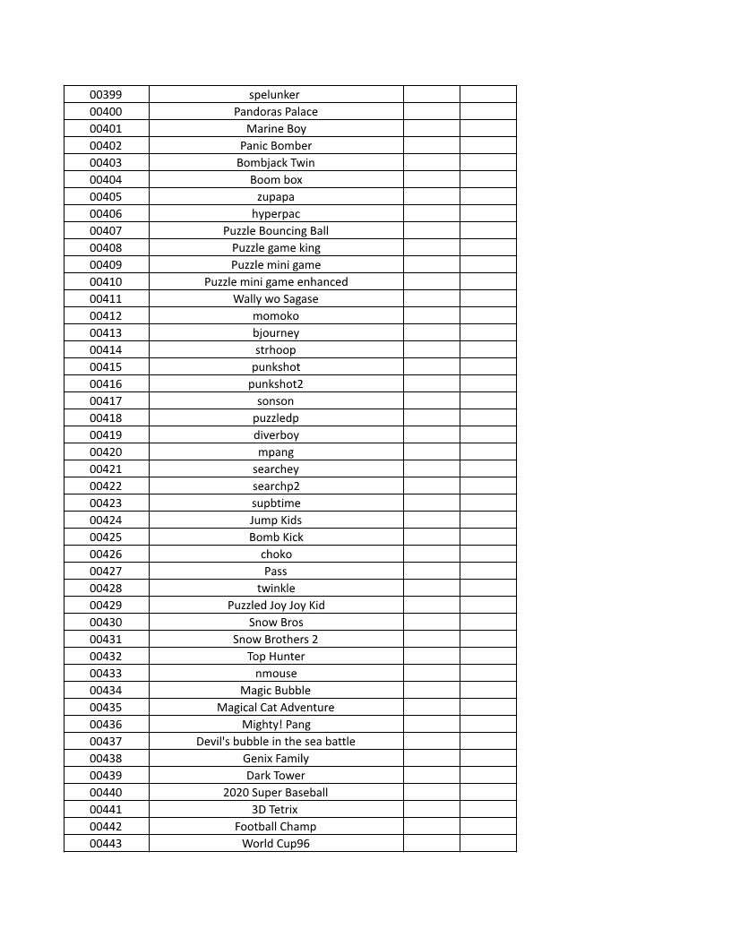 CONSOLE DE JEUX M15 SANS FIL + DE 20000 JEUX INTEGRE – Image 14