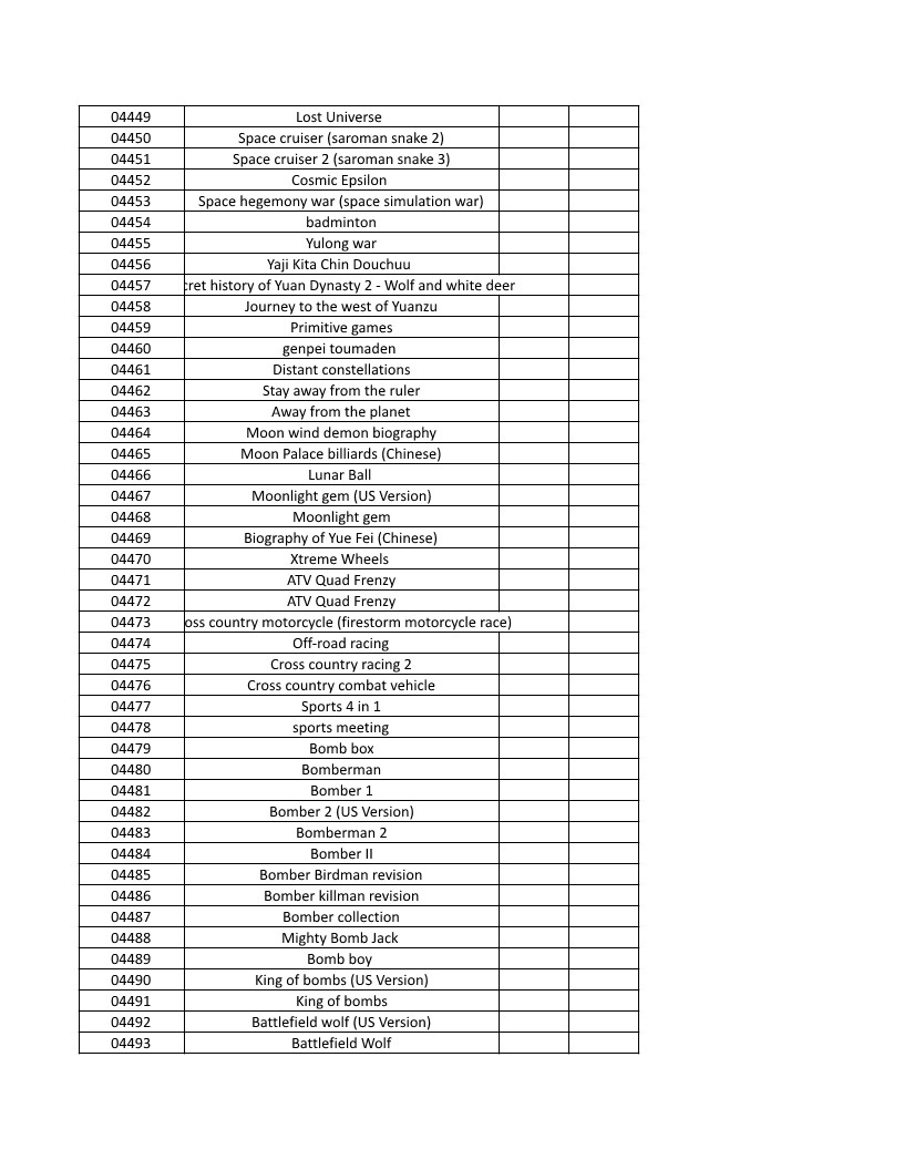 CONSOLE DE JEUX M15 SANS FIL + DE 20000 JEUX INTEGRE – Image 104