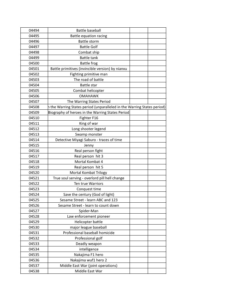 CONSOLE DE JEUX M15 SANS FIL + DE 20000 JEUX INTEGRE – Image 105