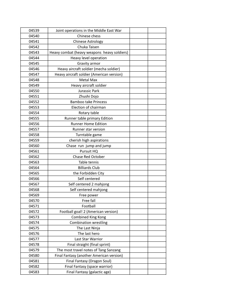 CONSOLE DE JEUX M15 SANS FIL + DE 20000 JEUX INTEGRE – Image 106