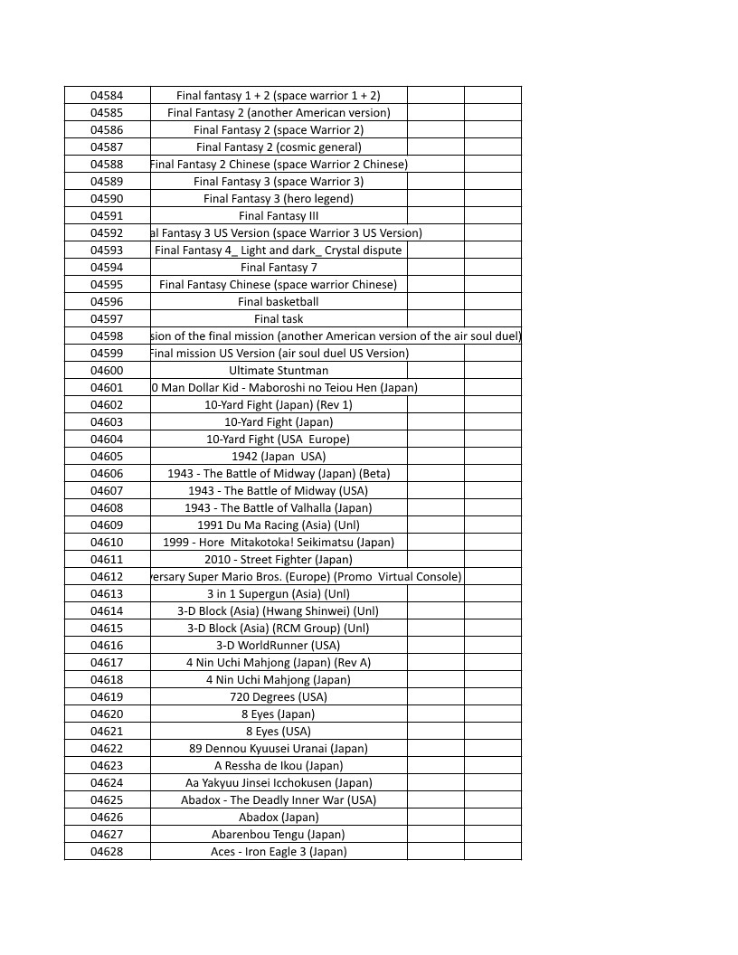 CONSOLE DE JEUX M15 SANS FIL + DE 20000 JEUX INTEGRE – Image 107