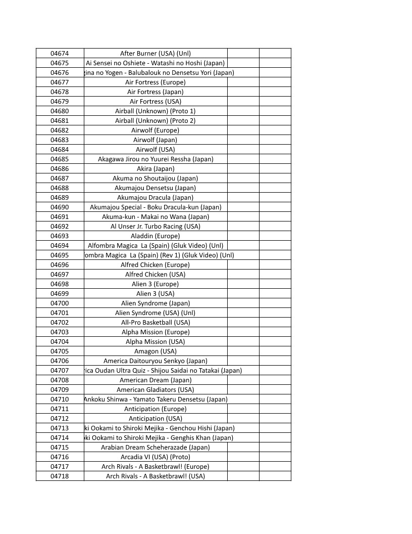 CONSOLE DE JEUX M15 SANS FIL + DE 20000 JEUX INTEGRE – Image 109