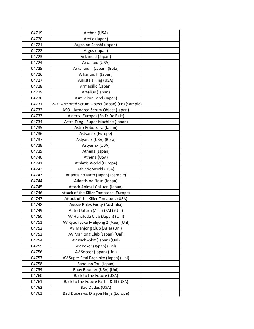 CONSOLE DE JEUX M15 SANS FIL + DE 20000 JEUX INTEGRE – Image 110