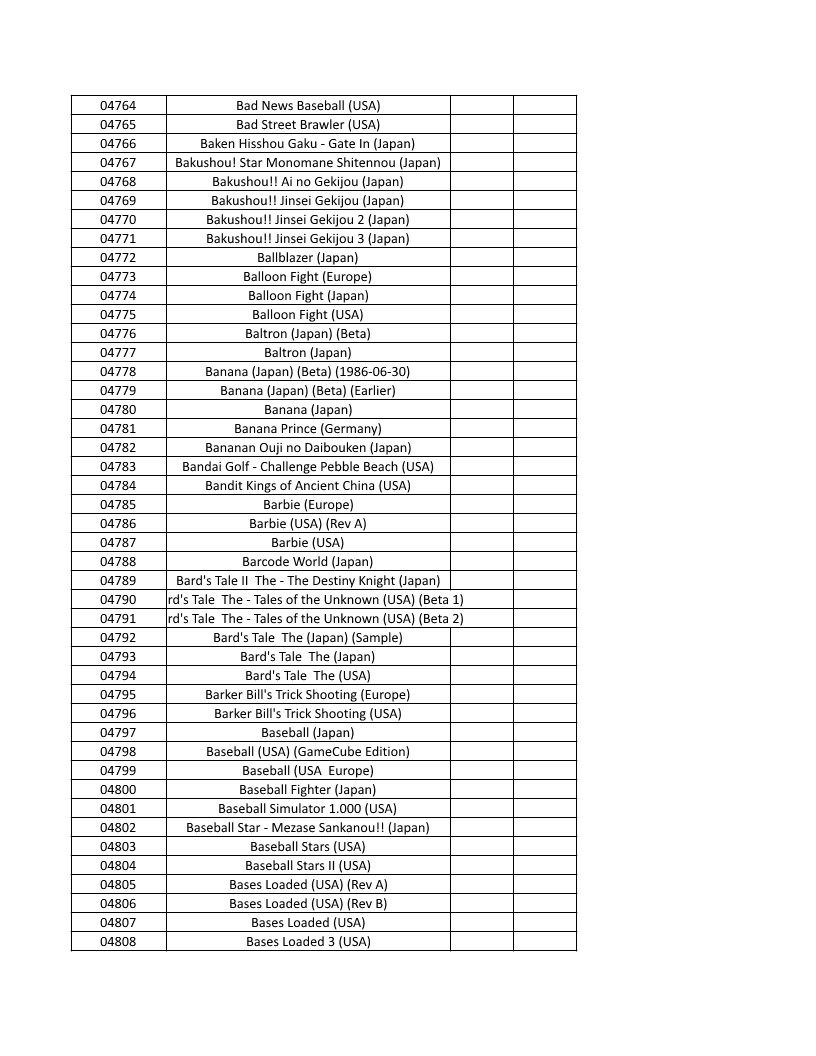 CONSOLE DE JEUX M15 SANS FIL + DE 20000 JEUX INTEGRE – Image 111
