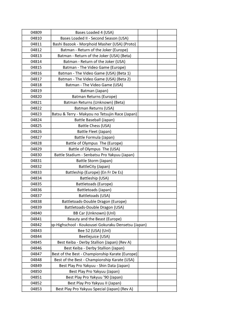 CONSOLE DE JEUX M15 SANS FIL + DE 20000 JEUX INTEGRE – Image 112