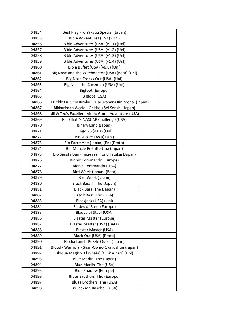 CONSOLE DE JEUX M15 SANS FIL + DE 20000 JEUX INTEGRE – Image 113