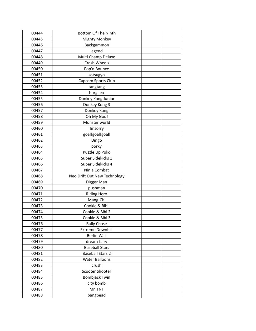 CONSOLE DE JEUX M15 SANS FIL + DE 20000 JEUX INTEGRE – Image 15