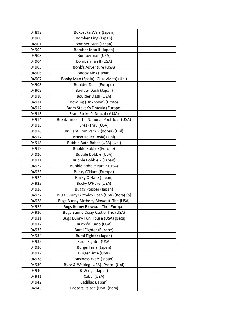 CONSOLE DE JEUX M15 SANS FIL + DE 20000 JEUX INTEGRE – Image 114