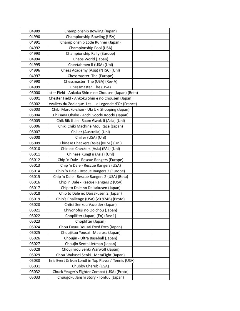 CONSOLE DE JEUX M15 SANS FIL + DE 20000 JEUX INTEGRE – Image 116