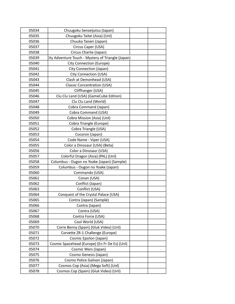 CONSOLE DE JEUX M15 SANS FIL + DE 20000 JEUX INTEGRE – Image 117