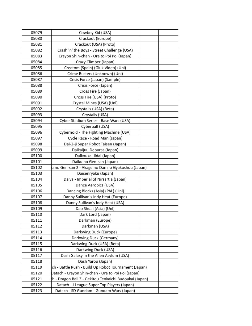 CONSOLE DE JEUX M15 SANS FIL + DE 20000 JEUX INTEGRE – Image 118