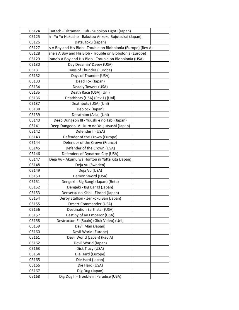 CONSOLE DE JEUX M15 SANS FIL + DE 20000 JEUX INTEGRE – Image 119