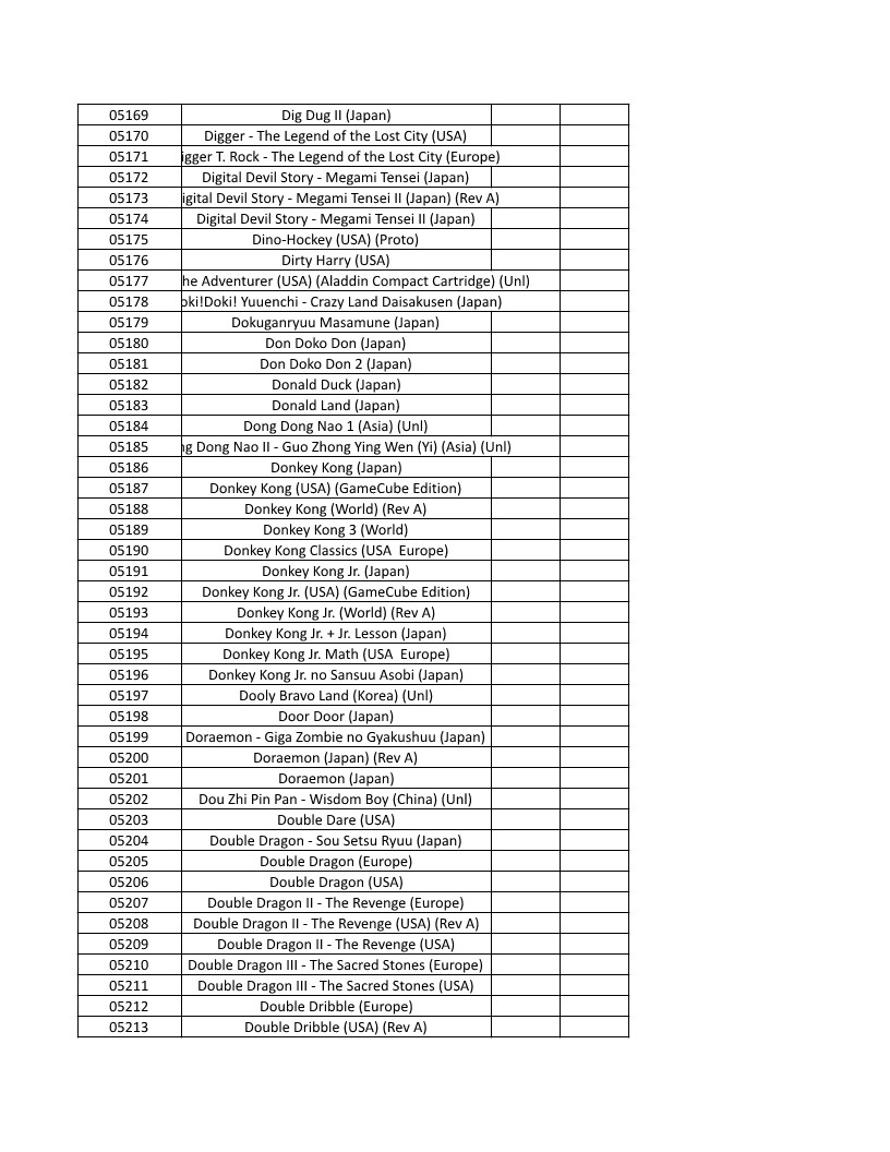 CONSOLE DE JEUX M15 SANS FIL + DE 20000 JEUX INTEGRE – Image 120