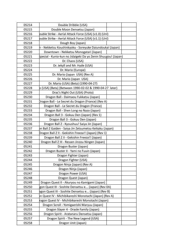 CONSOLE DE JEUX M15 SANS FIL + DE 20000 JEUX INTEGRE – Image 121