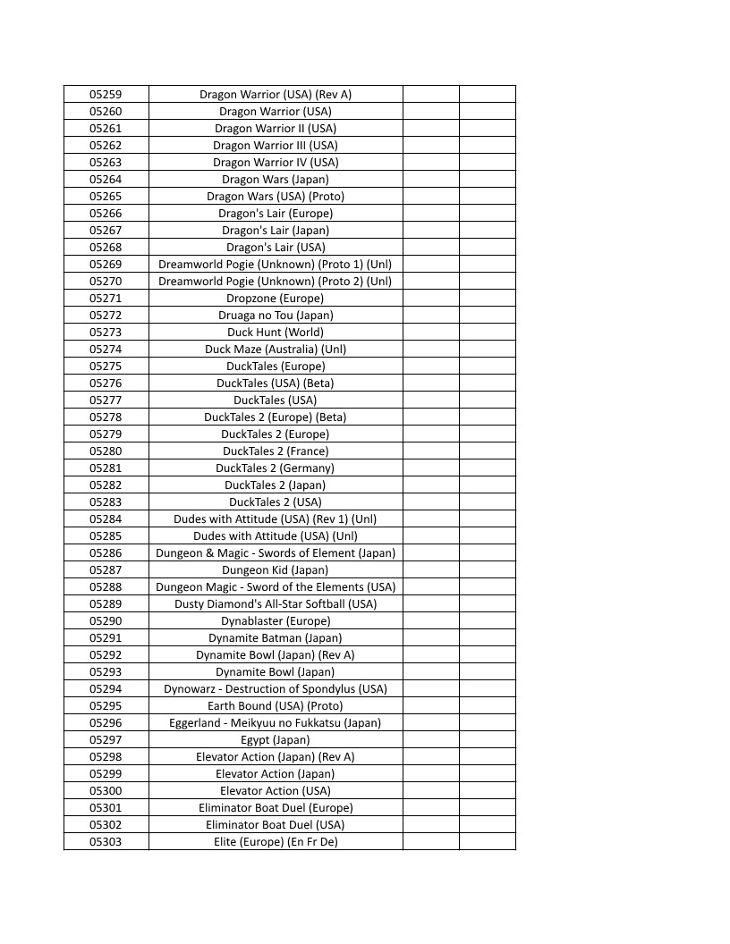 CONSOLE DE JEUX M15 SANS FIL + DE 20000 JEUX INTEGRE – Image 122