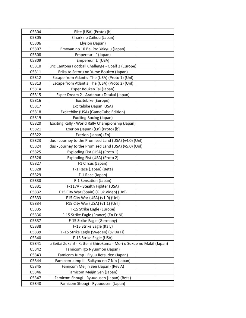 CONSOLE DE JEUX M15 SANS FIL + DE 20000 JEUX INTEGRE – Image 123
