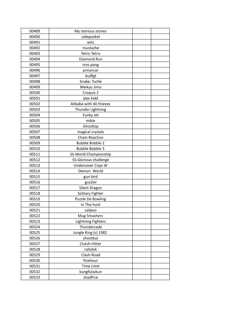 CONSOLE DE JEUX M15 SANS FIL + DE 20000 JEUX INTEGRE – Image 16