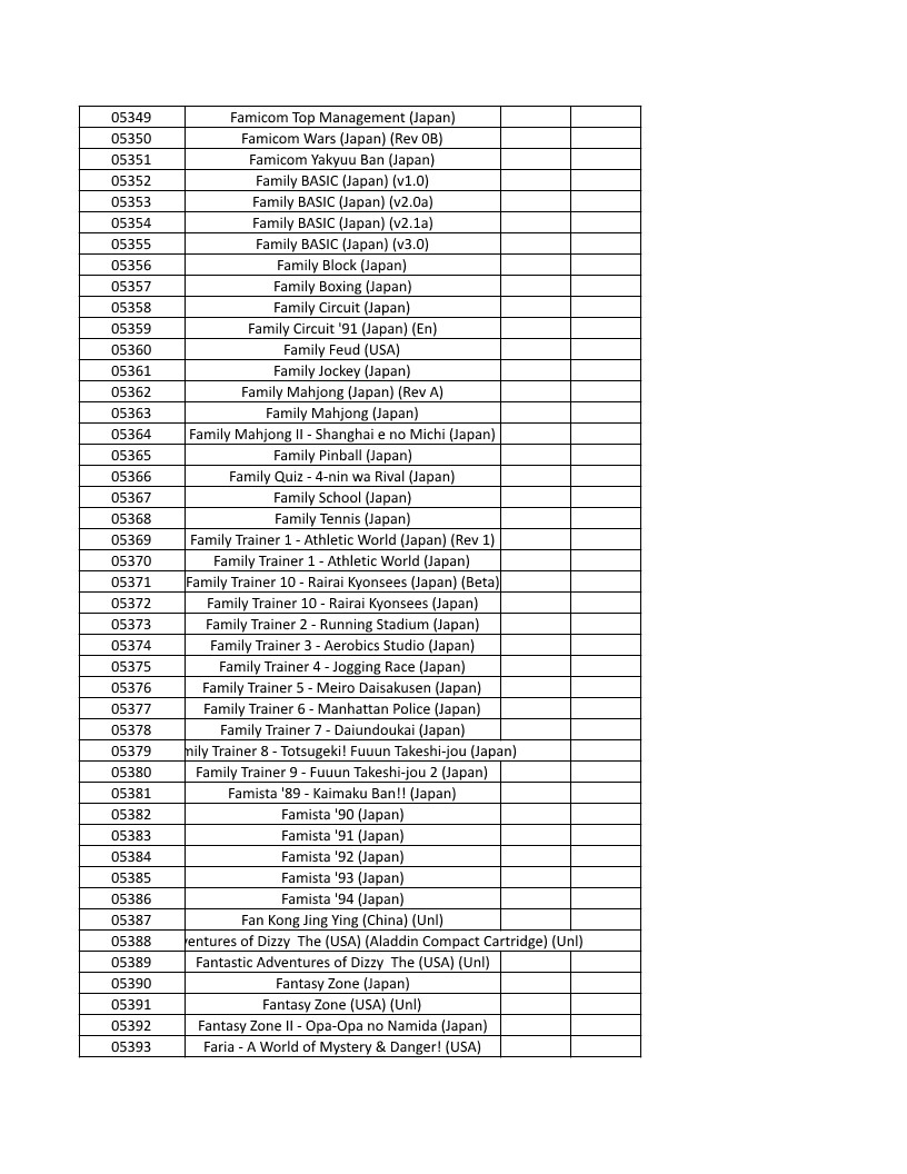 CONSOLE DE JEUX M15 SANS FIL + DE 20000 JEUX INTEGRE – Image 124