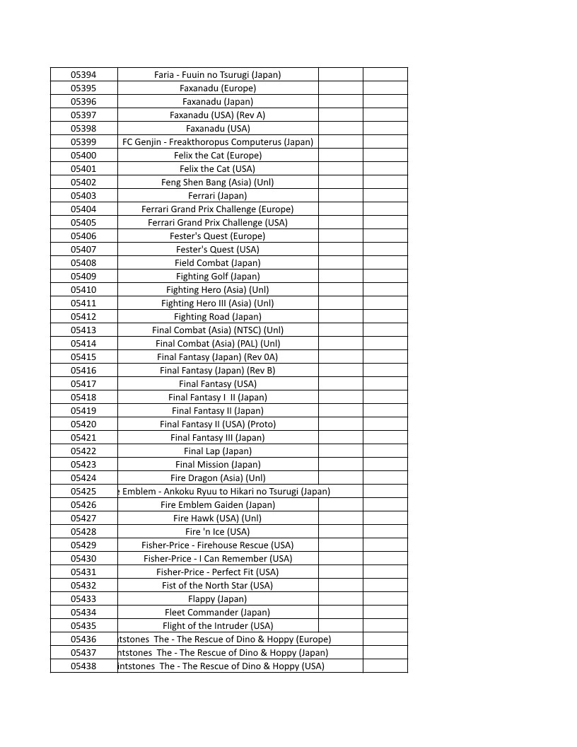 CONSOLE DE JEUX M15 SANS FIL + DE 20000 JEUX INTEGRE – Image 125