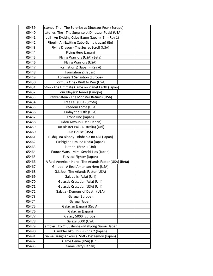 CONSOLE DE JEUX M15 SANS FIL + DE 20000 JEUX INTEGRE – Image 126