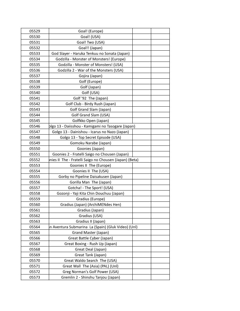 CONSOLE DE JEUX M15 SANS FIL + DE 20000 JEUX INTEGRE – Image 128