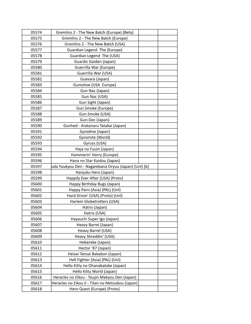 CONSOLE DE JEUX M15 SANS FIL + DE 20000 JEUX INTEGRE – Image 129