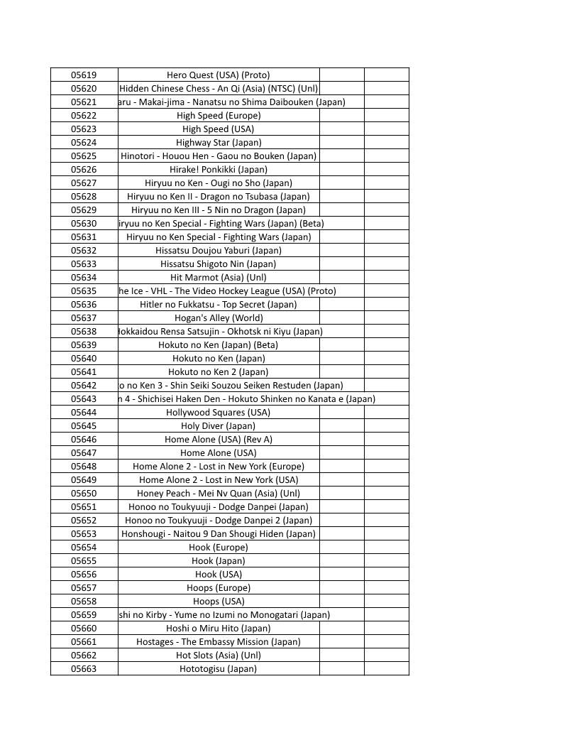 CONSOLE DE JEUX M15 SANS FIL + DE 20000 JEUX INTEGRE – Image 130