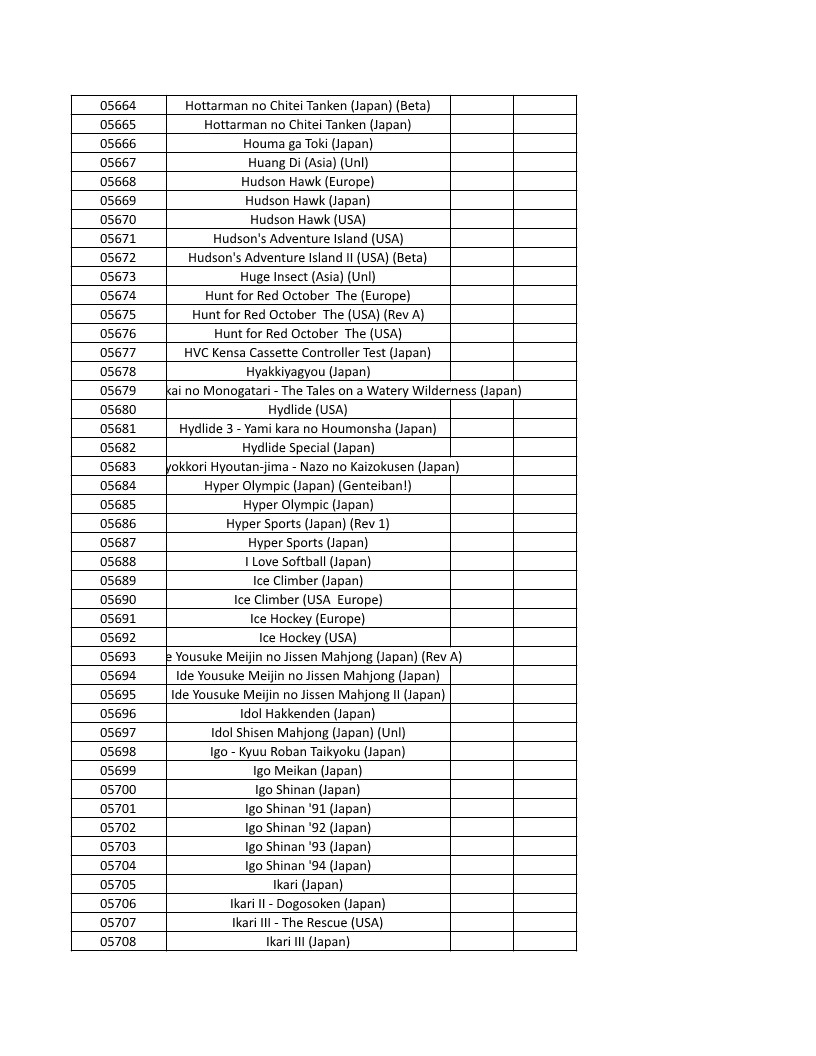 CONSOLE DE JEUX M15 SANS FIL + DE 20000 JEUX INTEGRE – Image 131
