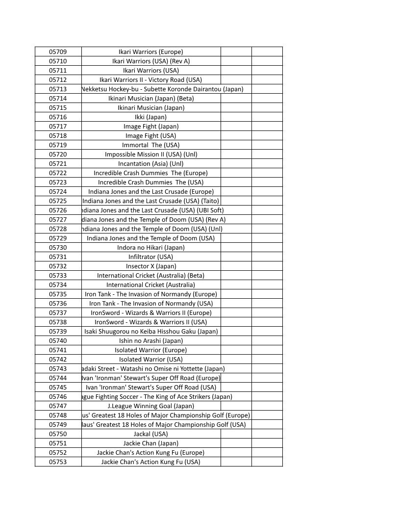 CONSOLE DE JEUX M15 SANS FIL + DE 20000 JEUX INTEGRE – Image 132