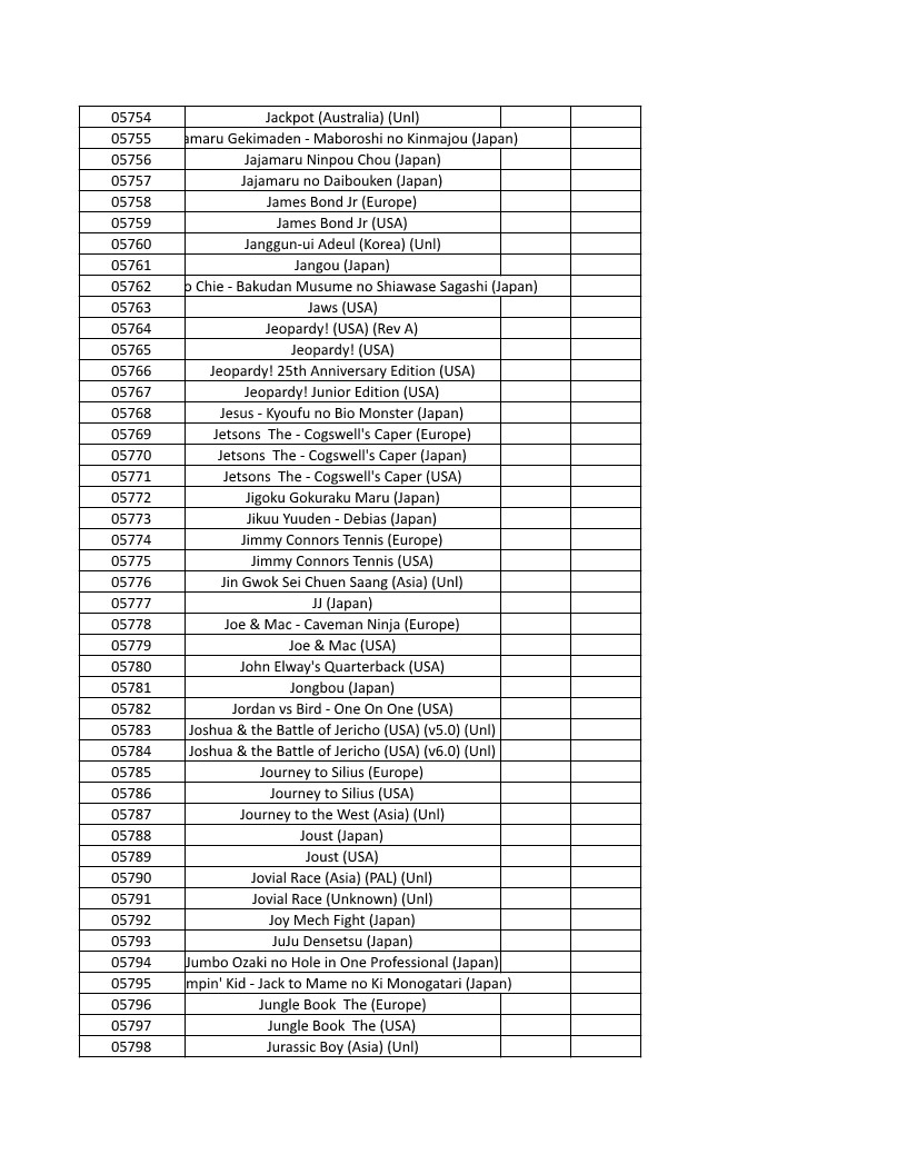 CONSOLE DE JEUX M15 SANS FIL + DE 20000 JEUX INTEGRE – Image 133