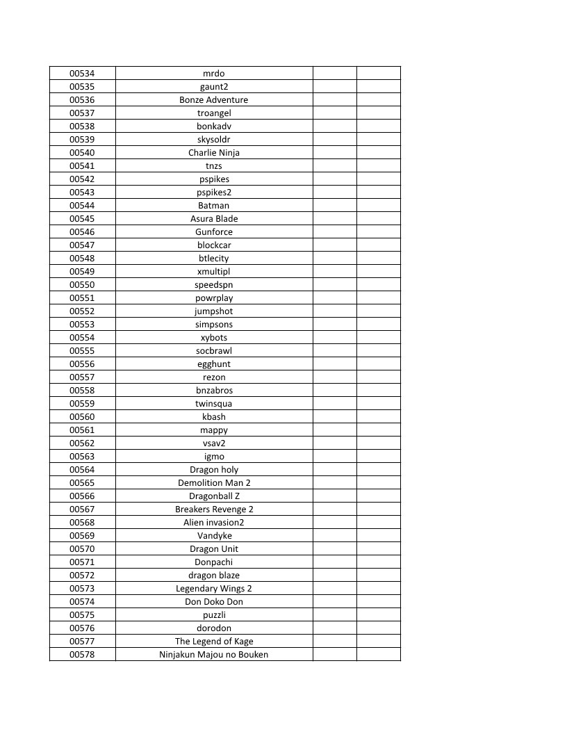 CONSOLE DE JEUX M15 SANS FIL + DE 20000 JEUX INTEGRE – Image 17