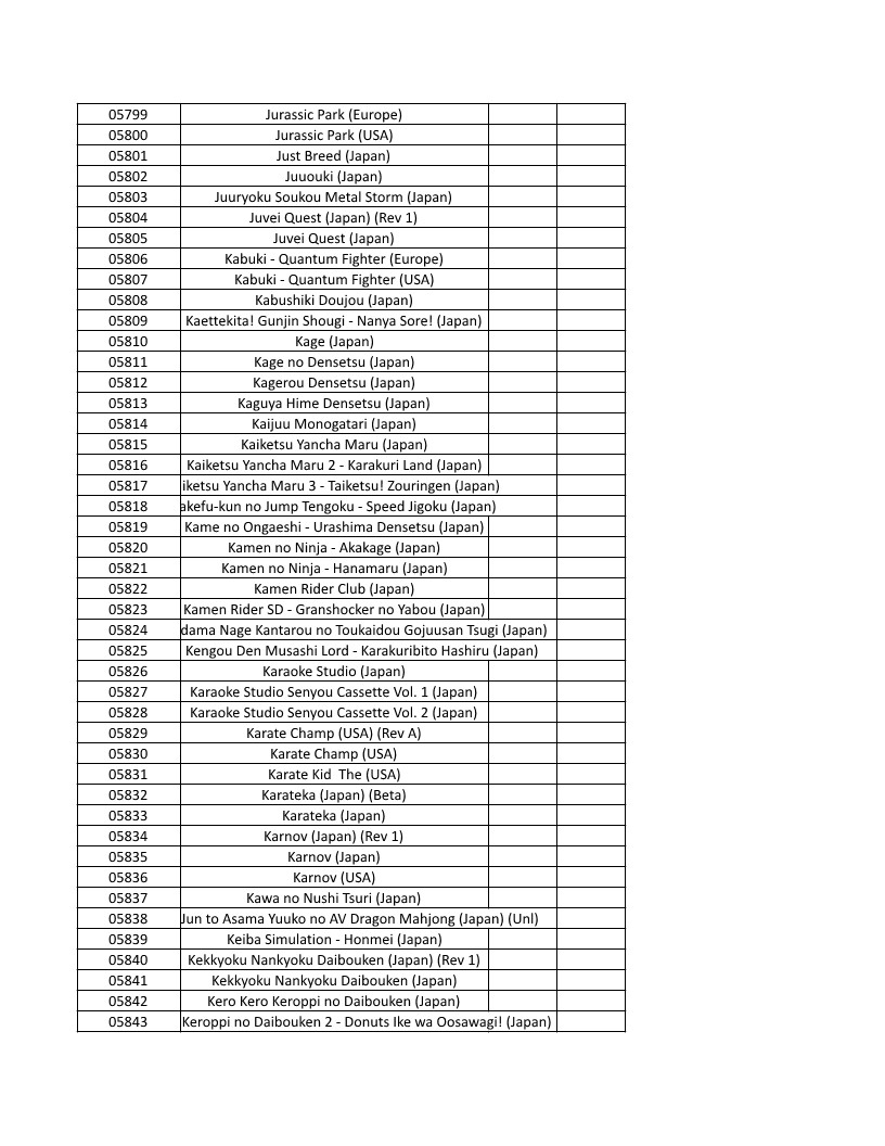 CONSOLE DE JEUX M15 SANS FIL + DE 20000 JEUX INTEGRE – Image 134