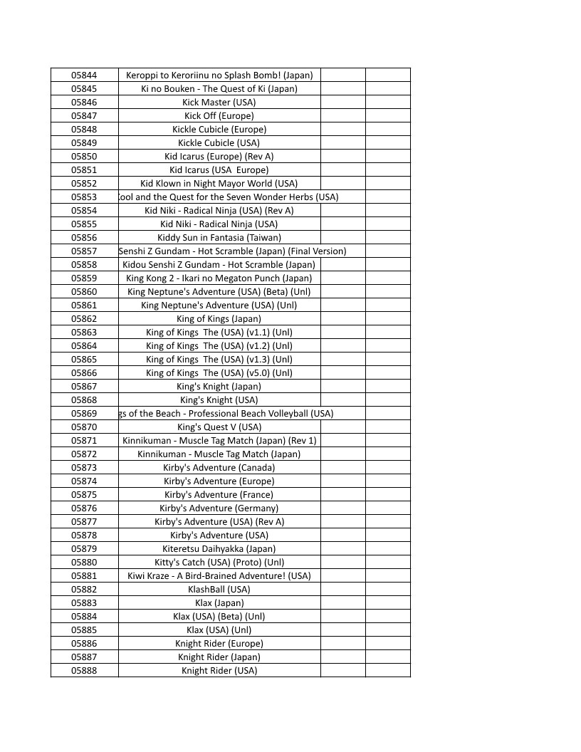 CONSOLE DE JEUX M15 SANS FIL + DE 20000 JEUX INTEGRE – Image 135