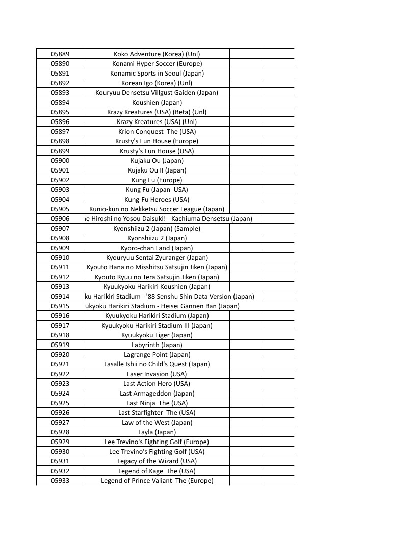 CONSOLE DE JEUX M15 SANS FIL + DE 20000 JEUX INTEGRE – Image 136