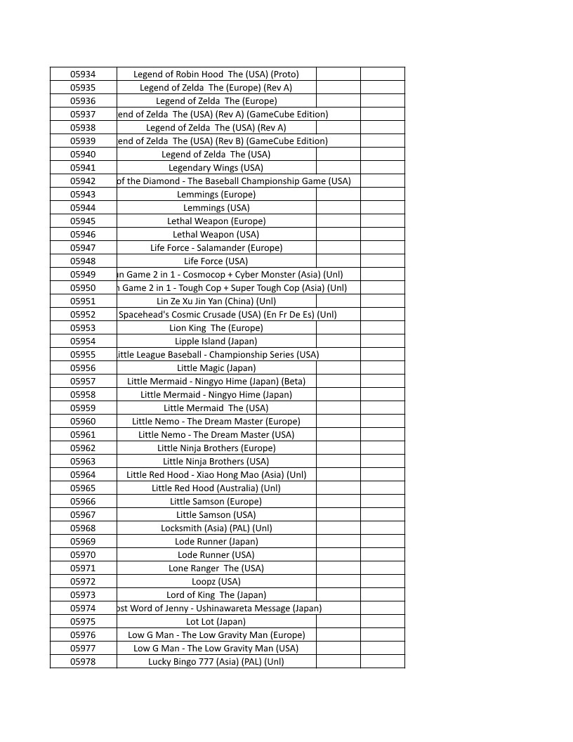 CONSOLE DE JEUX M15 SANS FIL + DE 20000 JEUX INTEGRE – Image 137