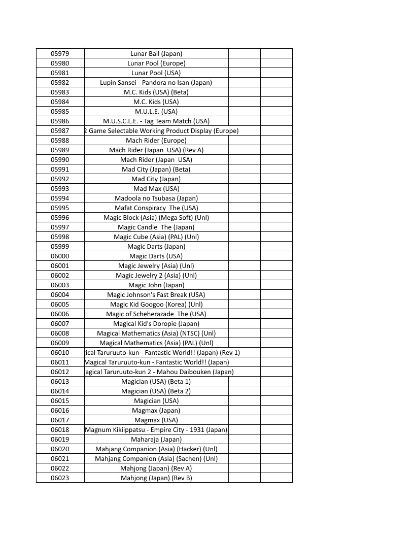CONSOLE DE JEUX M15 SANS FIL + DE 20000 JEUX INTEGRE – Image 138