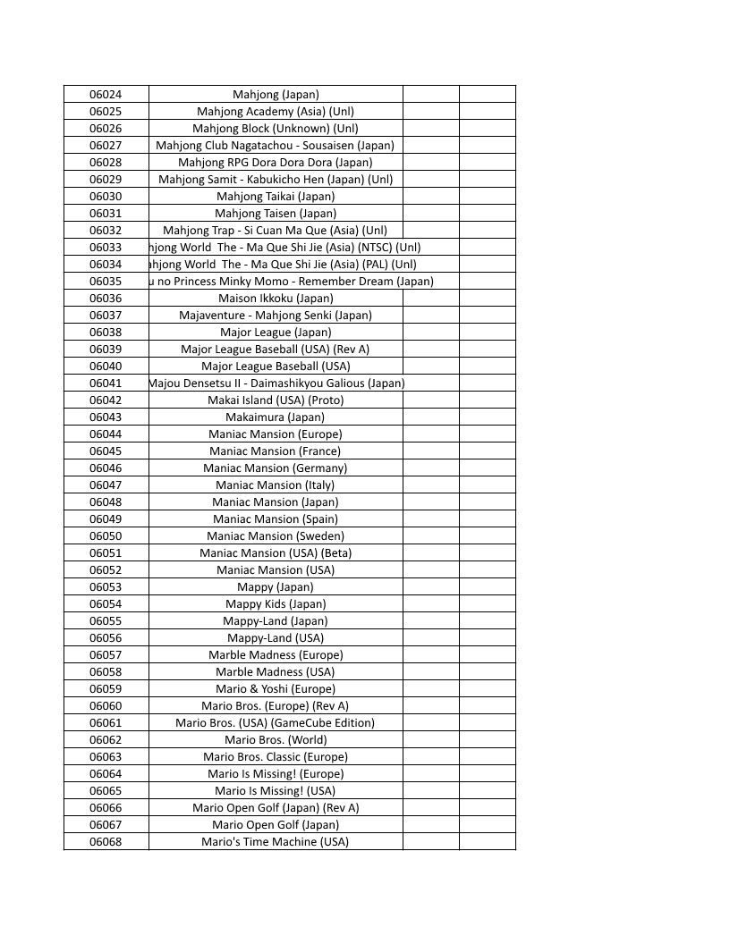 CONSOLE DE JEUX M15 SANS FIL + DE 20000 JEUX INTEGRE – Image 139