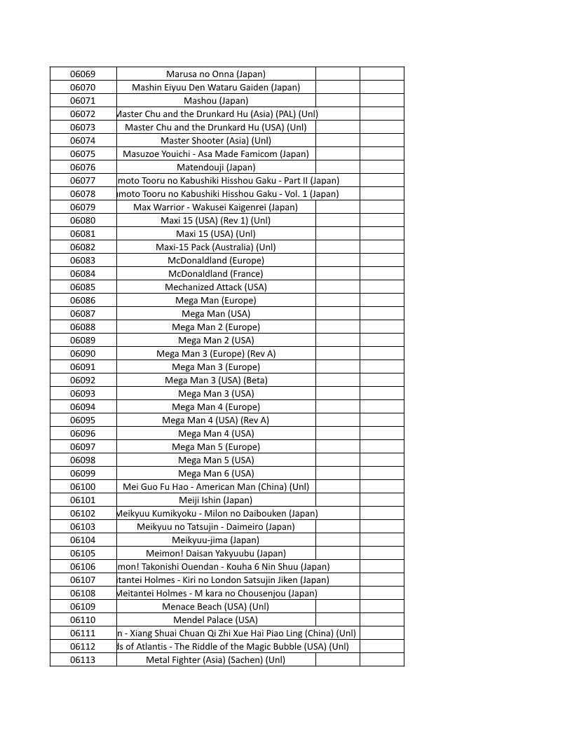 CONSOLE DE JEUX M15 SANS FIL + DE 20000 JEUX INTEGRE – Image 140