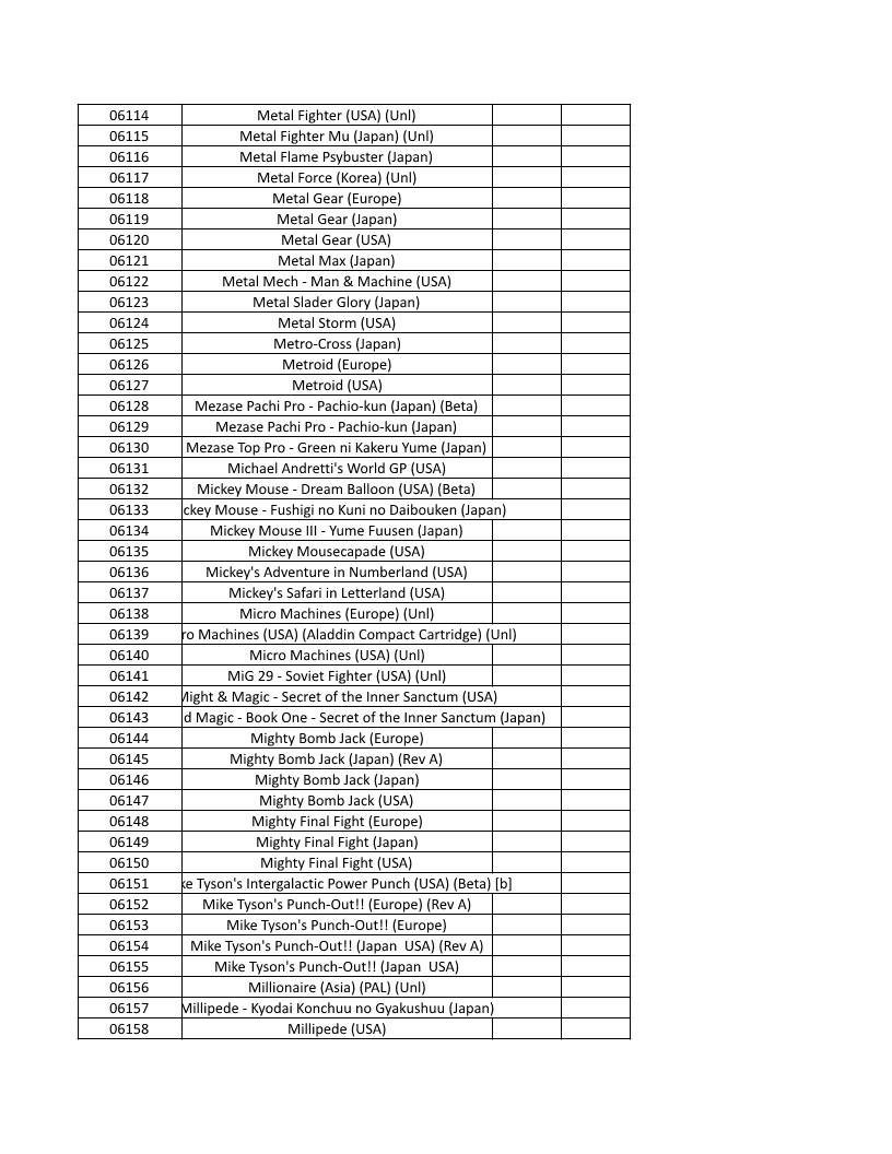 CONSOLE DE JEUX M15 SANS FIL + DE 20000 JEUX INTEGRE – Image 141