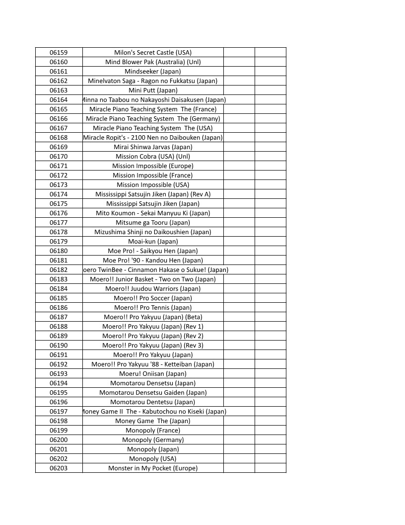 CONSOLE DE JEUX M15 SANS FIL + DE 20000 JEUX INTEGRE – Image 142