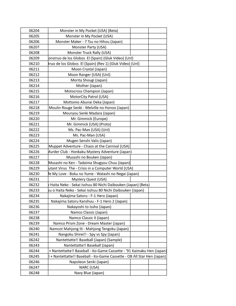 CONSOLE DE JEUX M15 SANS FIL + DE 20000 JEUX INTEGRE – Image 143