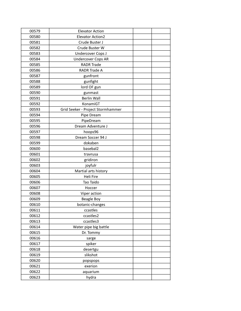 CONSOLE DE JEUX M15 SANS FIL + DE 20000 JEUX INTEGRE – Image 18