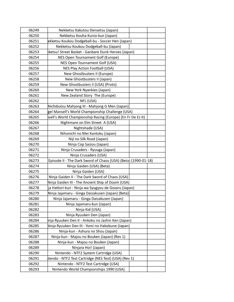 CONSOLE DE JEUX M15 SANS FIL + DE 20000 JEUX INTEGRE – Image 144