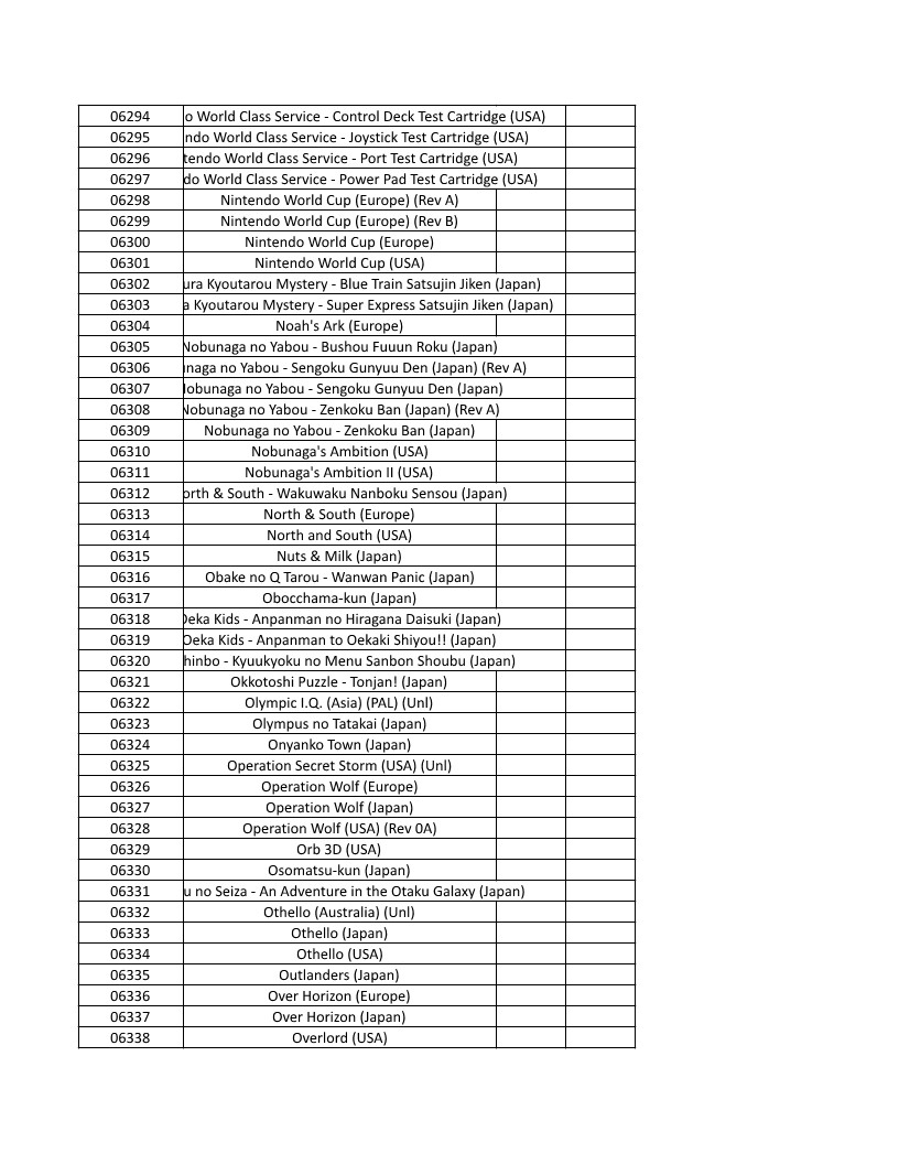 CONSOLE DE JEUX M15 SANS FIL + DE 20000 JEUX INTEGRE – Image 145