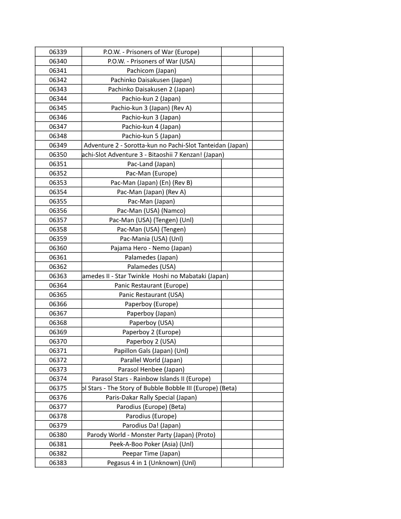 CONSOLE DE JEUX M15 SANS FIL + DE 20000 JEUX INTEGRE – Image 146