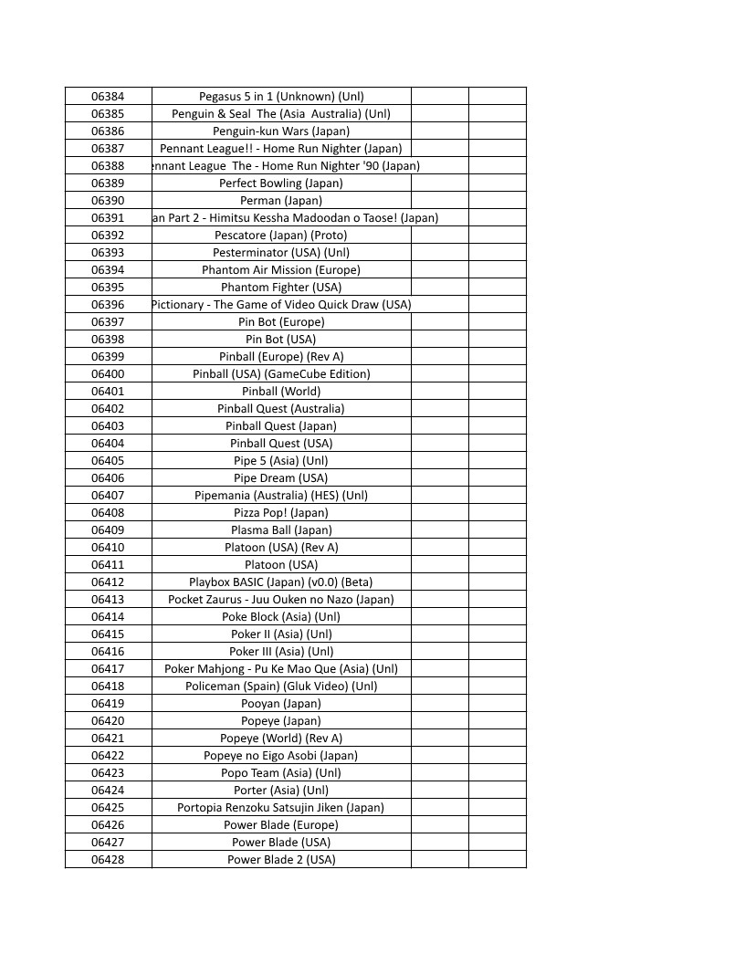 CONSOLE DE JEUX M15 SANS FIL + DE 20000 JEUX INTEGRE – Image 147