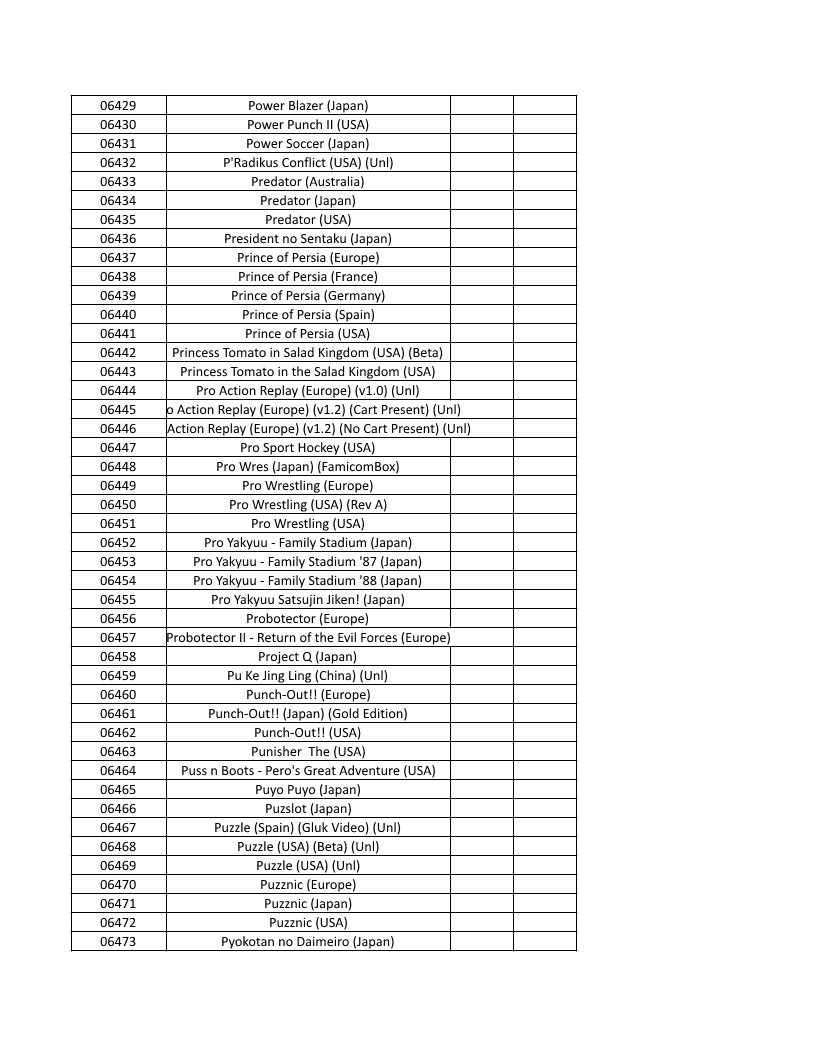 CONSOLE DE JEUX M15 SANS FIL + DE 20000 JEUX INTEGRE – Image 148