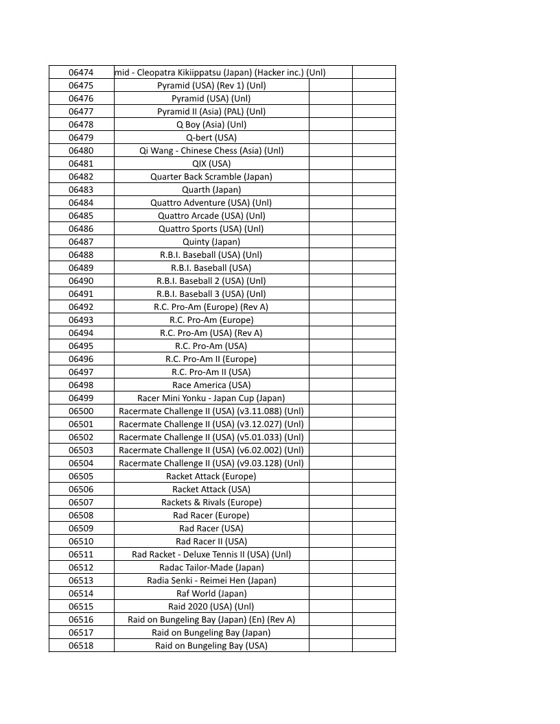 CONSOLE DE JEUX M15 SANS FIL + DE 20000 JEUX INTEGRE – Image 149