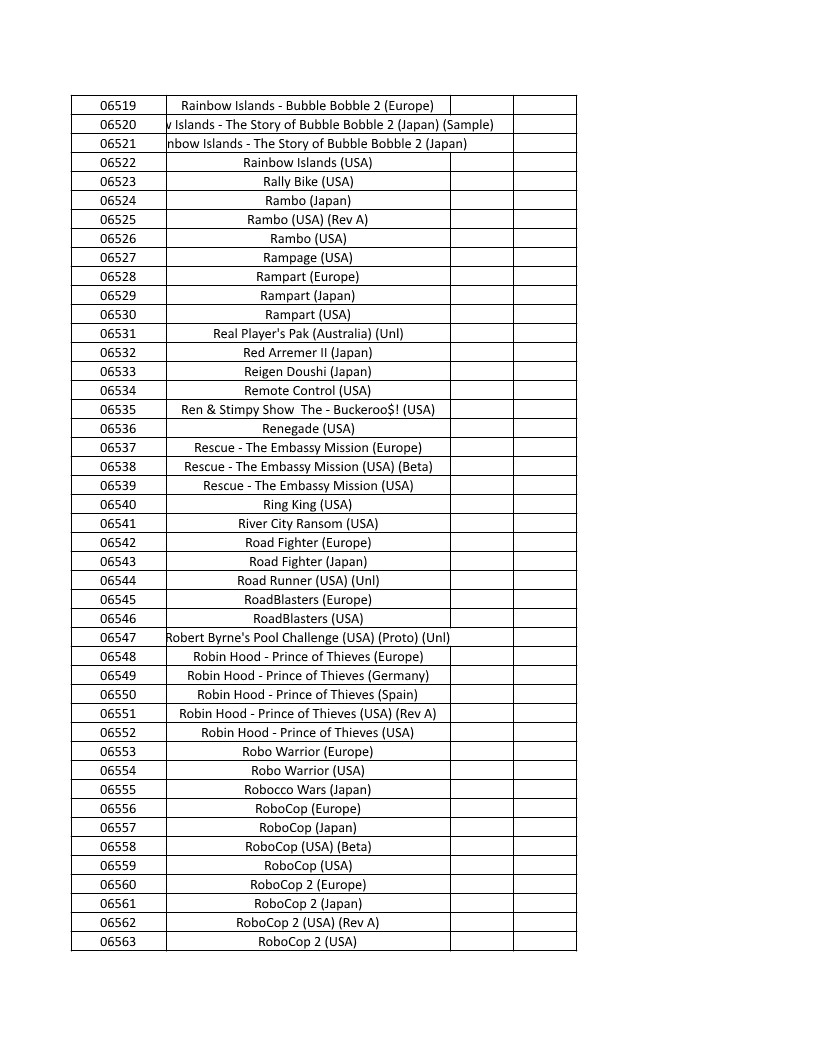 CONSOLE DE JEUX M15 SANS FIL + DE 20000 JEUX INTEGRE – Image 150